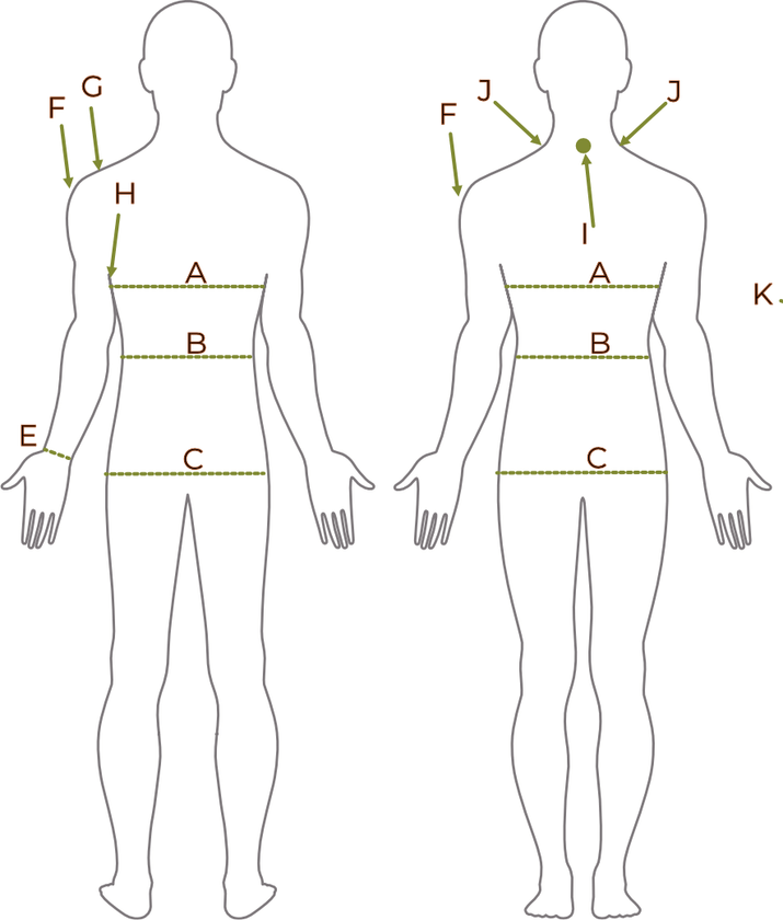 Size and Fit Assessment - Chat with us